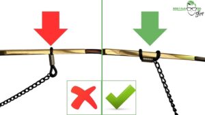 brillenkoord los en vast